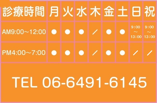 診察時間